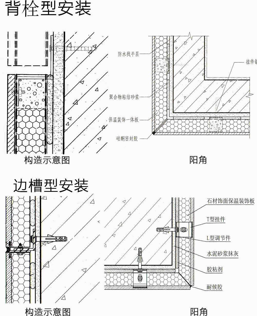 石材一體板安裝